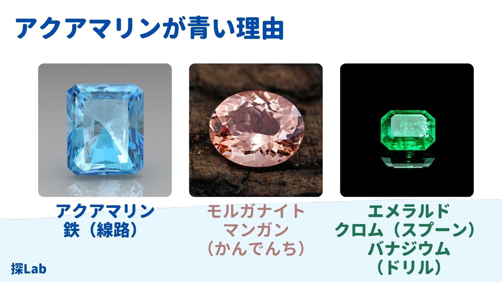 宝石ベリル3種と含有金属説明